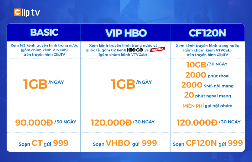 Thỏa sức data, xem phim cực đã với ClipTV của MobiFone