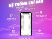 Công cụ chỉ báo tín hiệu trong giao dịch Vàng