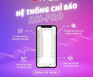 Công cụ chỉ báo tín hiệu trong giao dịch Vàng